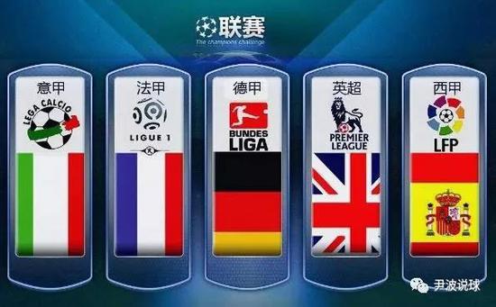 没有商业价